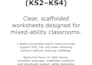 create accessible history resources for ks2 to ks4